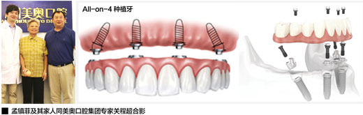 医患合影